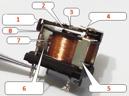 Electromagnetic relay design