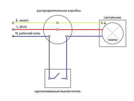 Connection diagram of the lamp to the switch