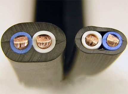 Rozdíl kabelů vyrobených v souladu s GOST a TU
