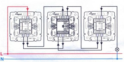 Caractéristiques de la connexion d'un interrupteur à bascule