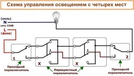 4-тачка управљачког круга осветљења