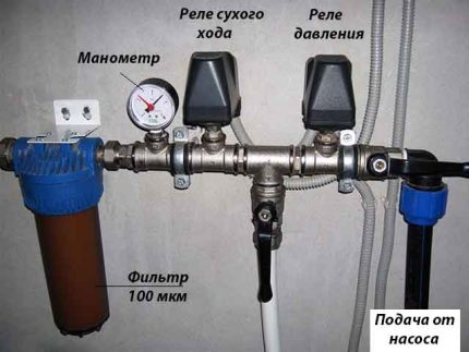 Ang pag-mount ng sensor sa pipeline