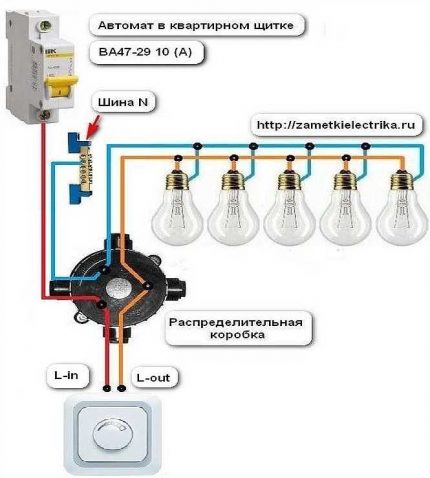 Mga diagram ng kable para sa touch switch