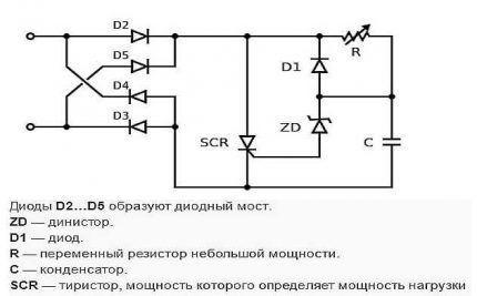 Circuit dimmer tiristor