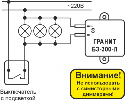 Diagrama de conexión del bloque protector