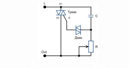 Vereenvoudigd circuit van een triac-dimmer