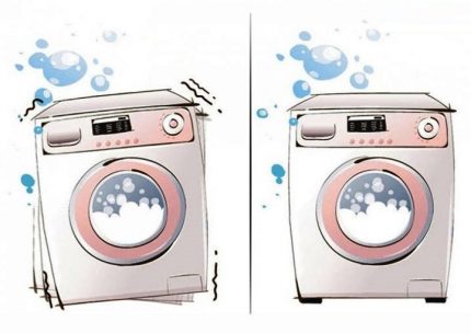 Sugedusi skalbimo mašina