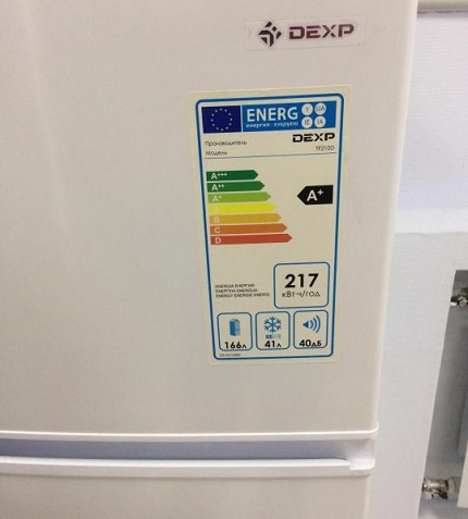 Hűtőberendezések energiaosztálya Deksp