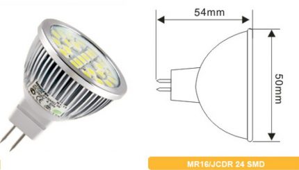 Overall dimensions of LED lamps