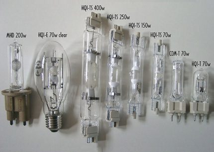 Variétés de lampes aux halogénures métalliques