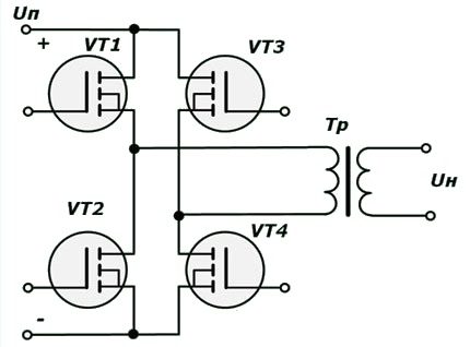 Inverter bridge circuit