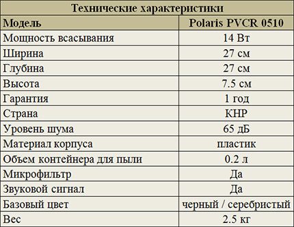 Műszaki adatok Polaris PVCR 0510