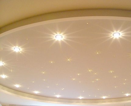 ضوء السقف LED