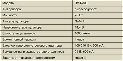 Elektrické údaje Redmond RV R300