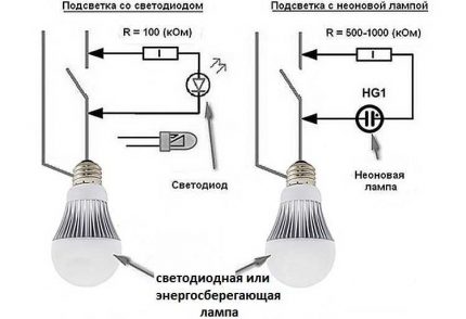 Byt kopplingsschema för bakgrundsbelysning