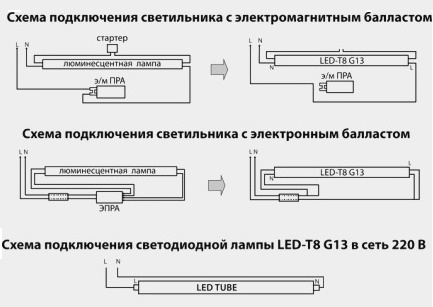 LED lempų T8 prijungimo schemos