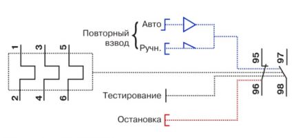 Designação dos elementos do relé no diagrama