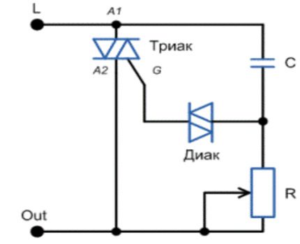 Zjednodušený obvod dimeru