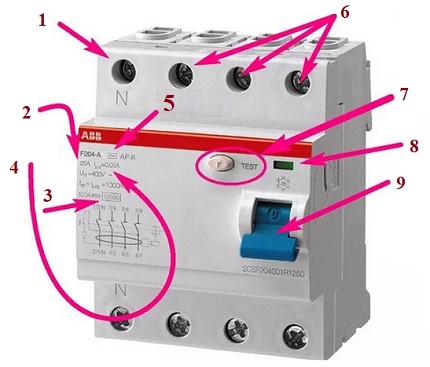 RCD for three-phase connection