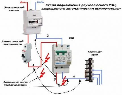 Connection of a two-pole RCD