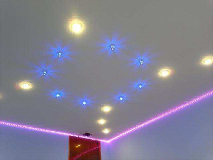 LED lampas salonā