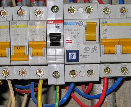 RCD in the distribution panel