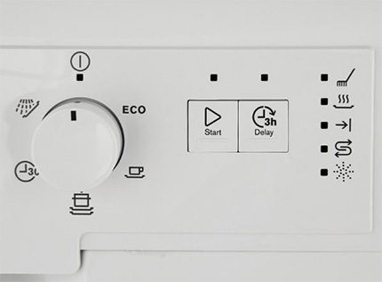 Electrolux Control Panel ESF9423LMW