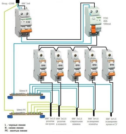Common RCD for a 1-phase network