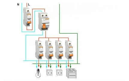 Sudėtinga elektros instaliacijos schema