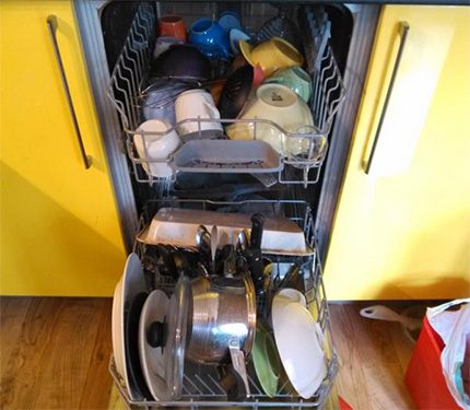 Mesin basuh pinggan mangkuk yang dimuatkan