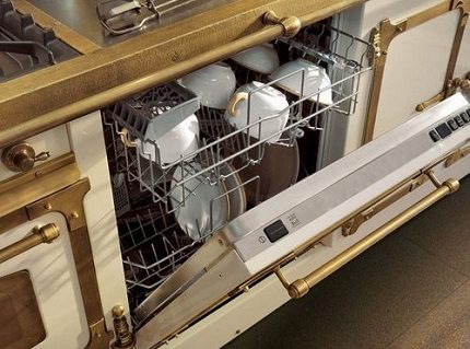 Bosch dishwasher installation