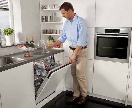 Types of Dishwashers