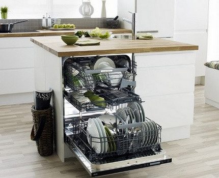 Dishwasher interior