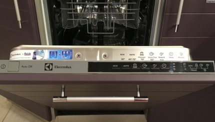 Control panel dishwasher Electrolux