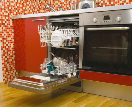 Built-in dishwasher