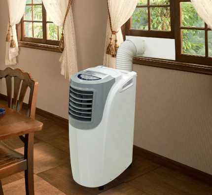 Mobile air conditioner model