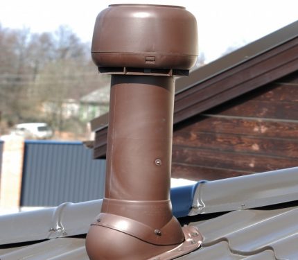Roof fan pipe