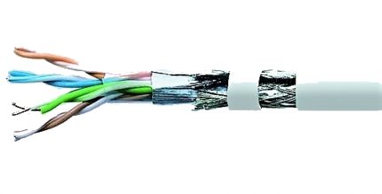 FTP-kabel for internett