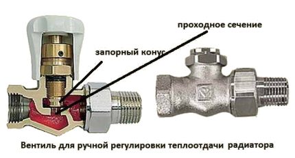 Válvula de control del radiador