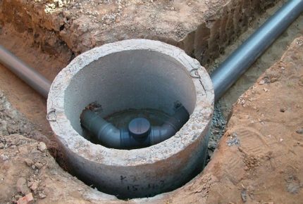 Manhole when turning the pipe