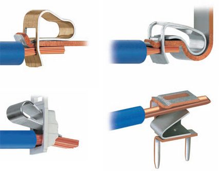 Plate type clamp