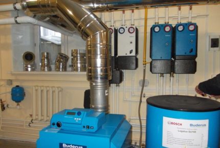 Equipment in the boiler room