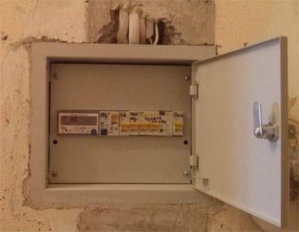 Wall mounted electrical panel