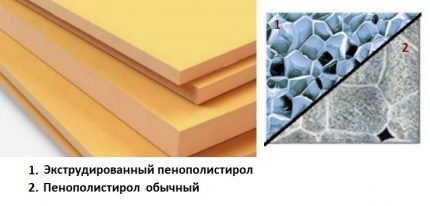 Konvenční a extrudovaná polystyrenová pěna