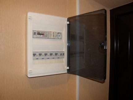 Electrical panel in the apartment