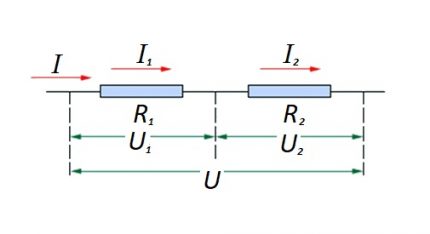 Ohm series connection