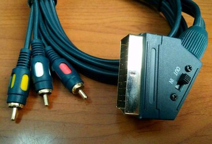 Connecting cable SCART