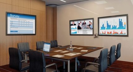 Smart conference room