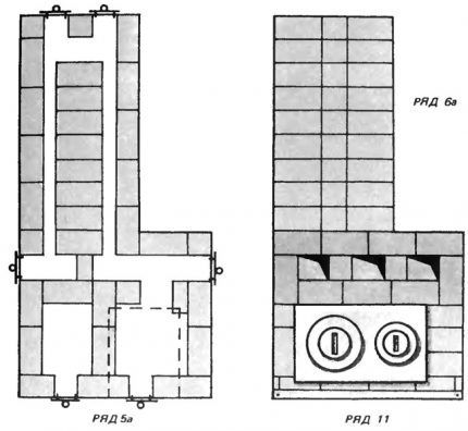Floor scheme of the Russian stove
