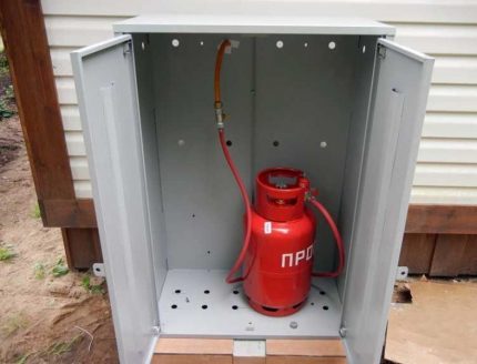 Outdoor cabinet for LPG cylinder